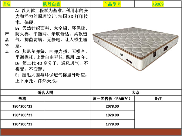 湖南贵夫人家居有限责任公司,湖南贵夫人家居,湖南贵夫人寝具