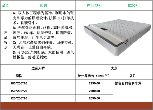 湖南贵夫人家居有限责任公司,湖南贵夫人家居,湖南贵夫人寝具