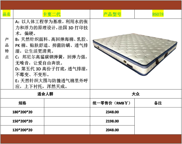 湖南贵夫人家居有限责任公司,湖南贵夫人家居,湖南贵夫人寝具