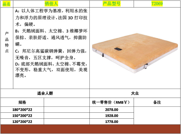 湖南贵夫人家居有限责任公司,湖南贵夫人家居,湖南贵夫人寝具